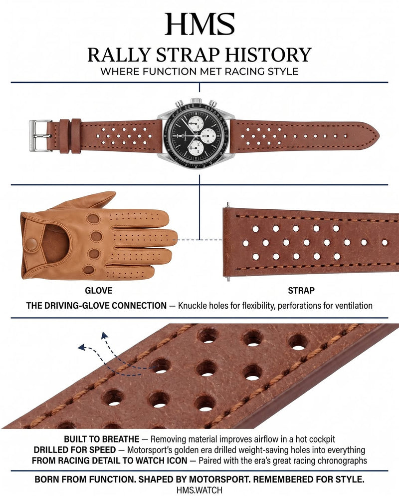 Rally Strap History: Where Function Met Racing Style