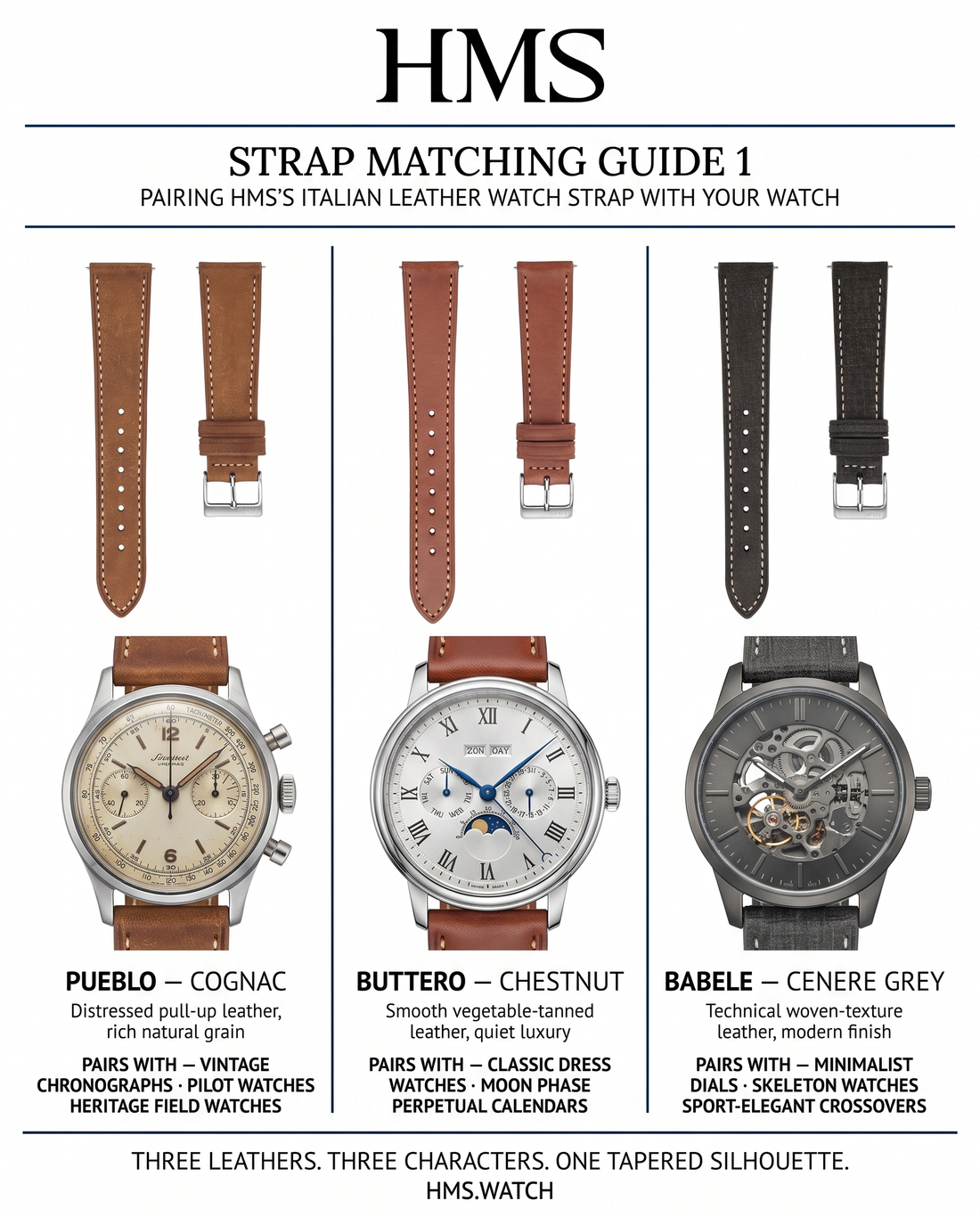 Strap Matching Guide 1: How to Pair Italian Leather with Your Watch