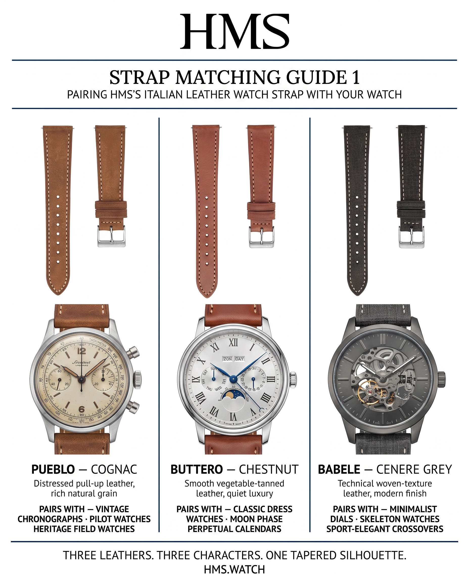 Strap Matching Guide 1: How to Pair Italian Leather with Your Watch