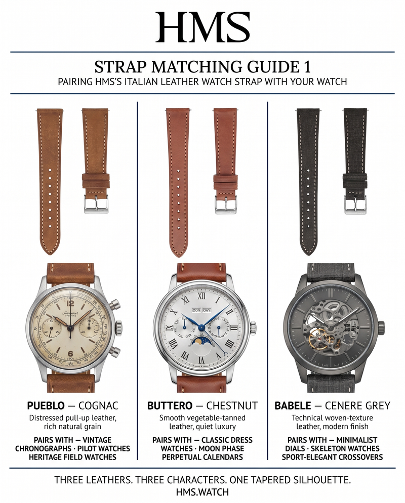 Strap Matching Guide 1: How to Pair Italian Leather with Your Watch