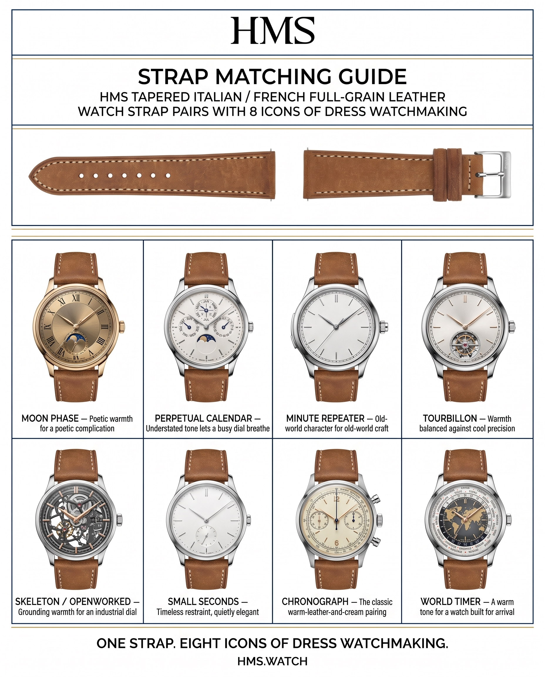 Strap Matching Guide: 8 Dress Watch Styles That Pair Beautifully with a Tapered Leather Strap