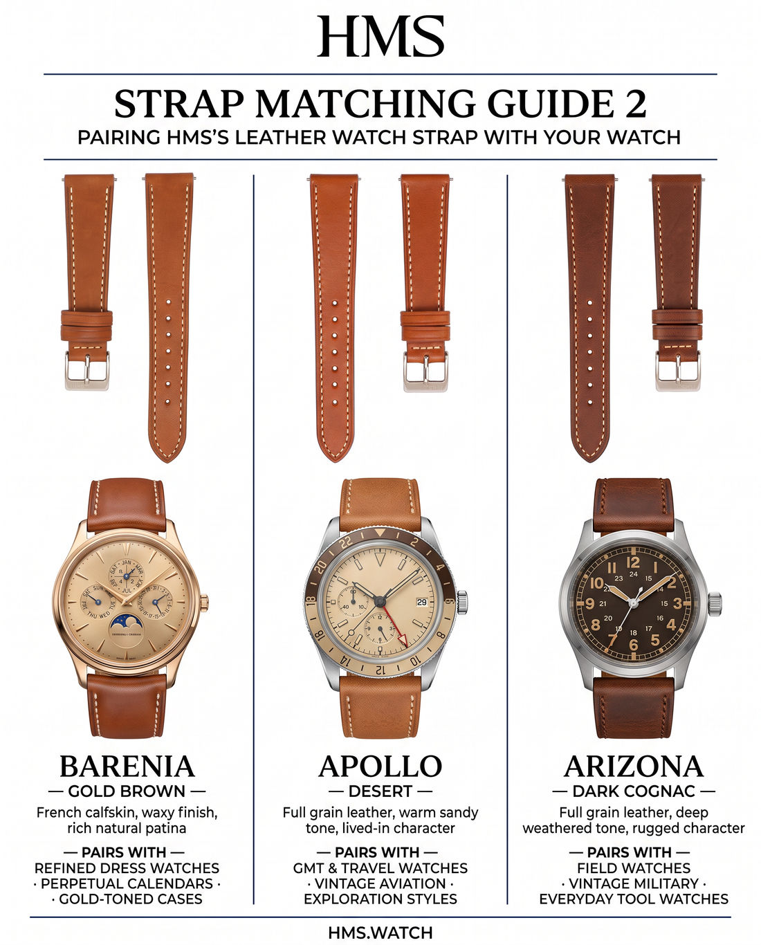 Strap Matching Guide 2: Pairing HMS Leather Watch Straps with Your Watch
