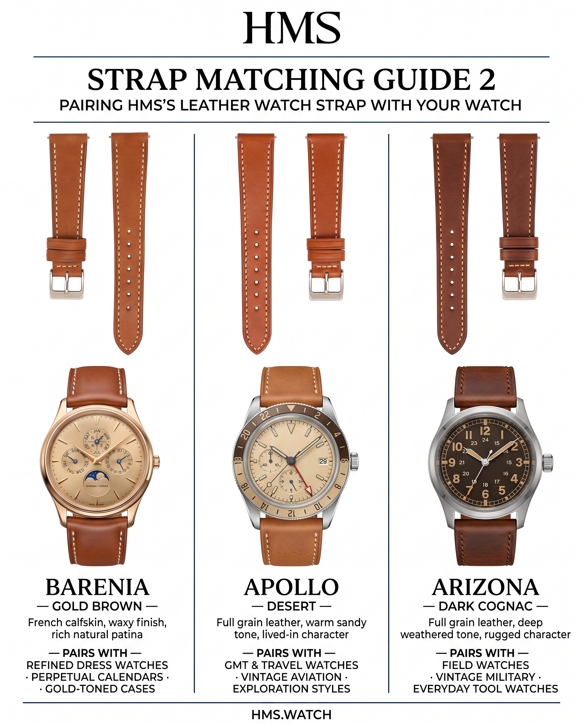 Strap Matching Guide 2: Pairing HMS Leather Watch Straps with Your Watch