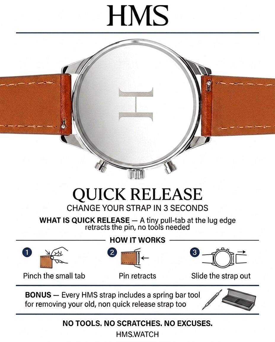 Quick Release: Change Your Watch Strap in 3 Seconds