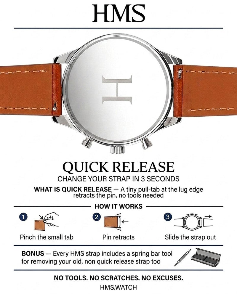 Quick Release: Change Your Watch Strap in 3 Seconds
