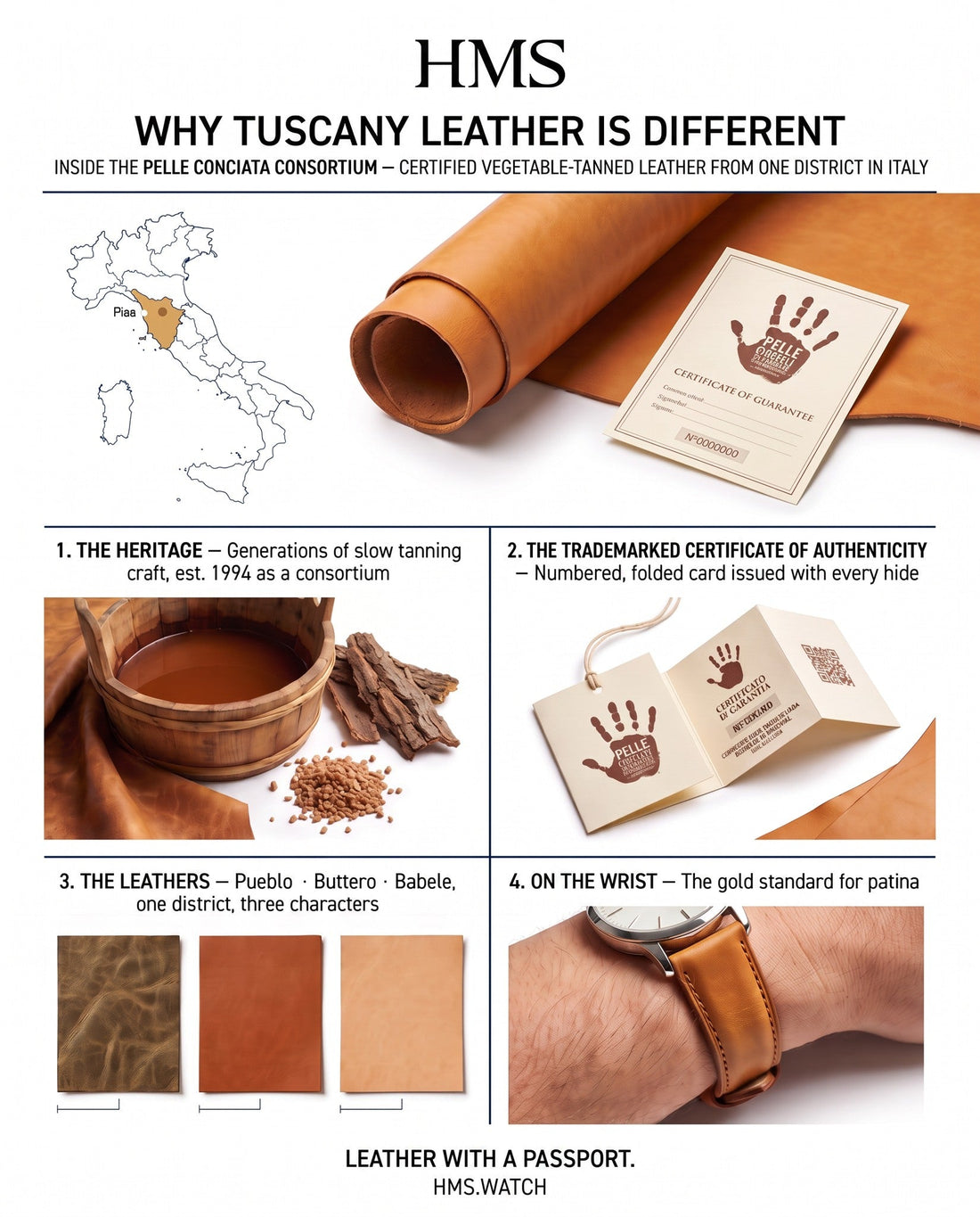 Why Tuscan Leather Is Different: Inside Tuscany's Vegetable-Tanned Leather Tradition