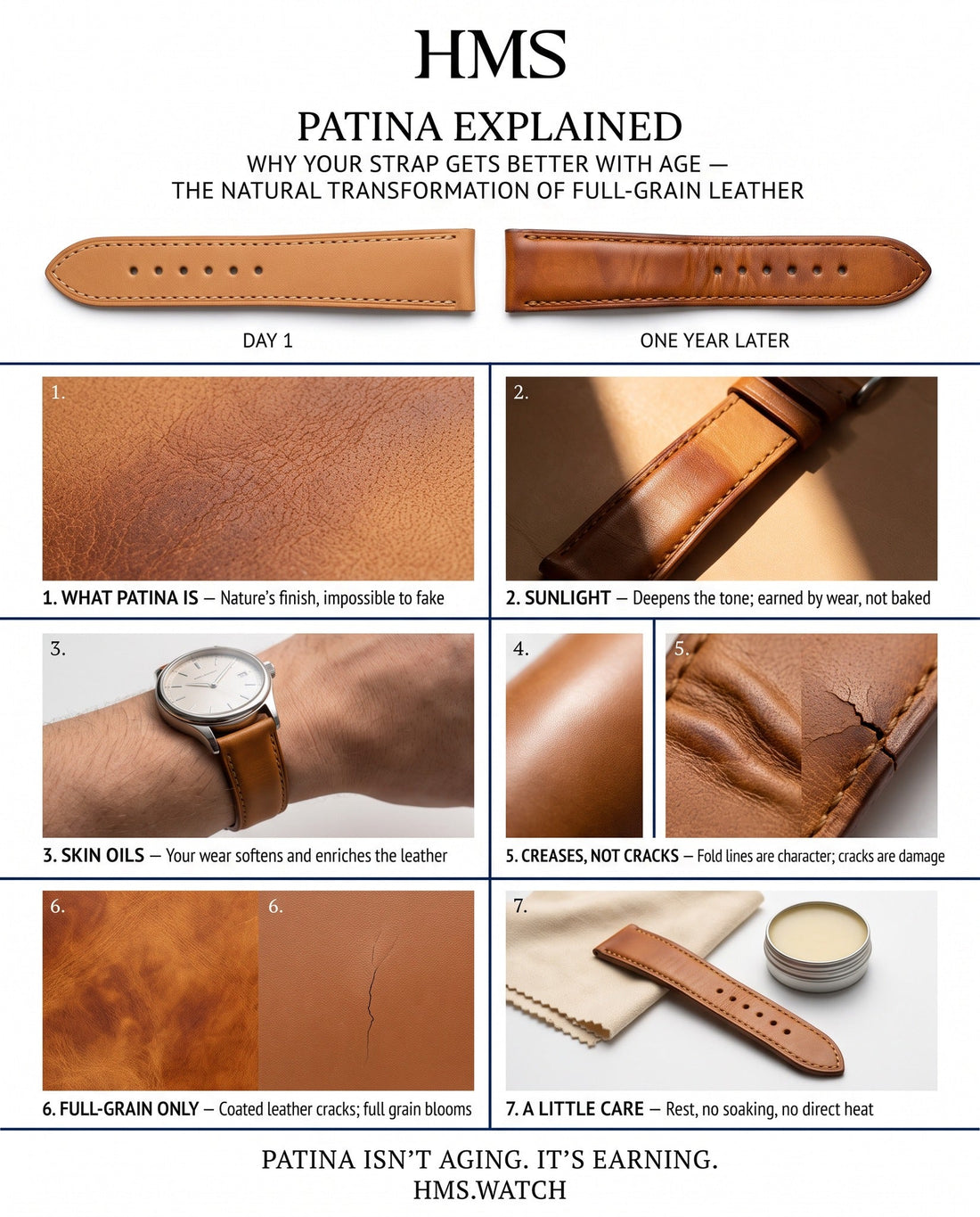 Patina Explained: Why Leather Watch Straps Get Better With Age