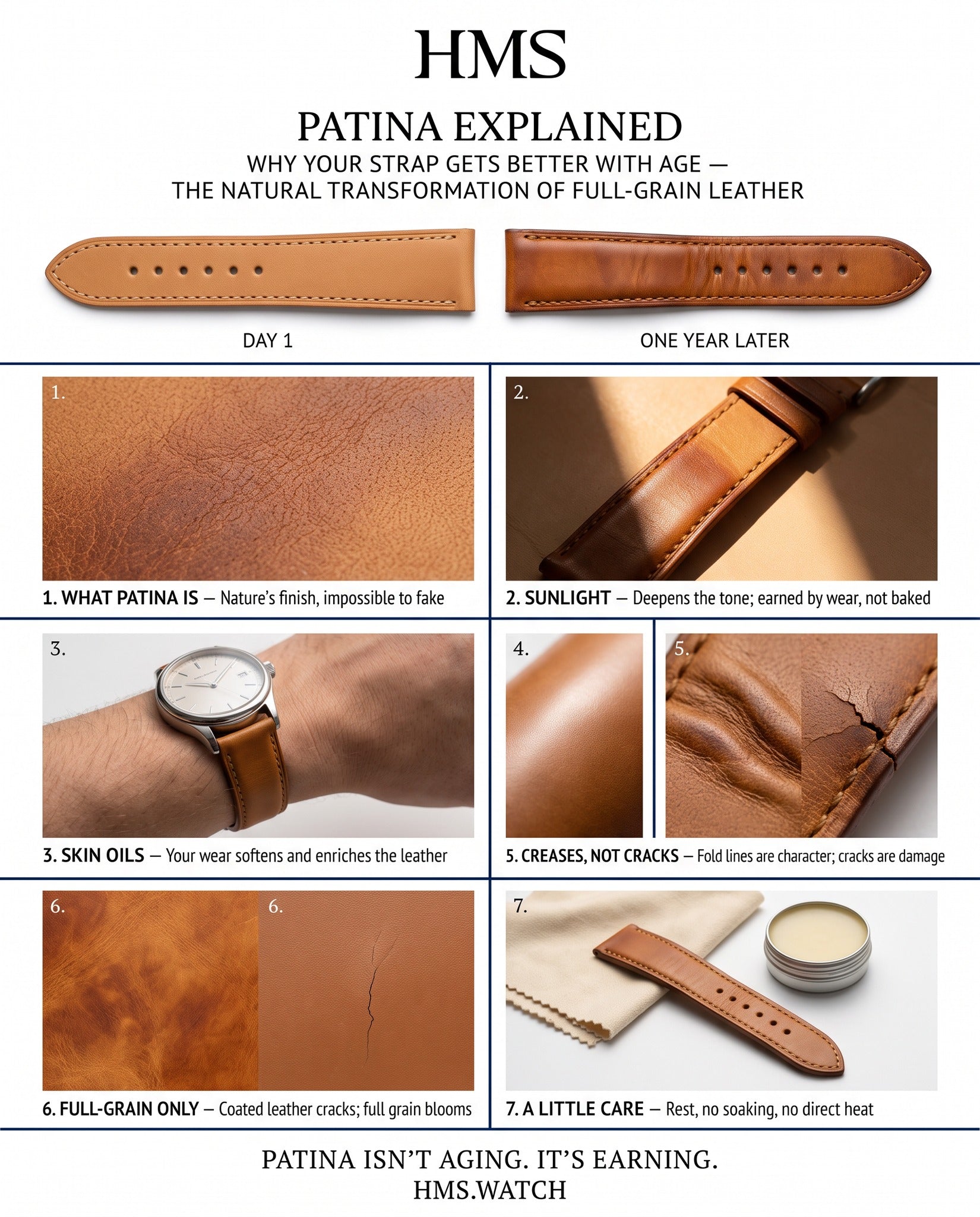Patina Explained: Why Leather Watch Straps Get Better With Age
